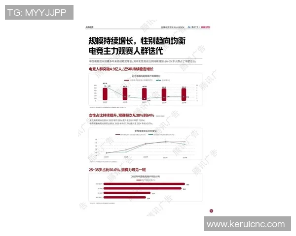 《电竞行业迎来新变革 多款热门游戏宣布跨平台合作计划》