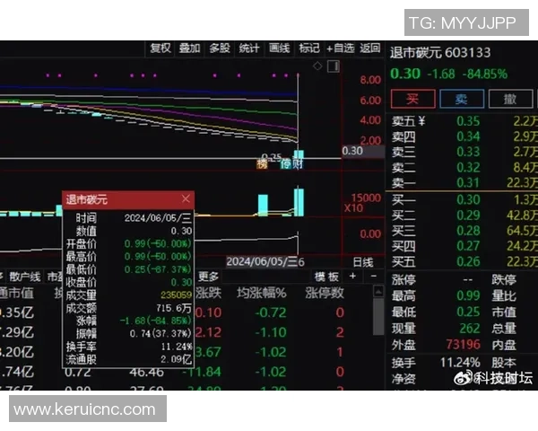 以Faker中路为核心探讨团队如何围绕中单展开战略布局