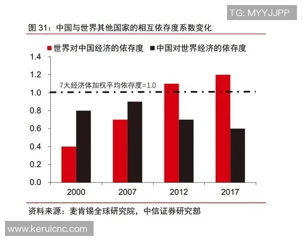 体育运动促进身心健康的多维度发展与全球化趋势探索