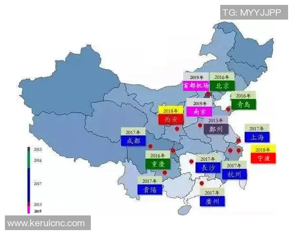 天津先行者引领科技创新高地打造区域经济高质量发展新引擎