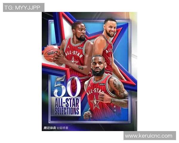 洛杉矶快船新赛季阵容深度全面升级冲击西部冠军展现夺冠雄心