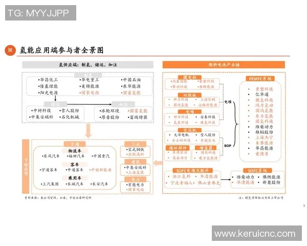 深度探讨电子竞技产业发展趋势与全球职业赛事生态影响全景分析研 深度探讨电子竞技产业发展趋势与全球职业赛事生态影响全景分析研