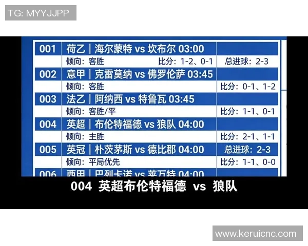 电竞比分精彩纷呈 各大赛事赛况实时更新 精准分析带你领略比赛背后的精彩