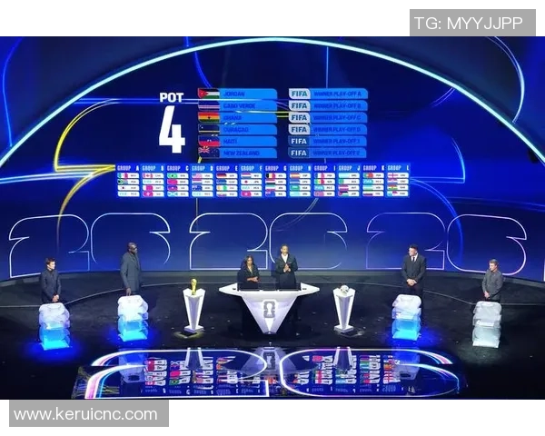 美加墨世界杯引领北美足球新纪元与全球赛事发展趋势深度前瞻洞察 美加墨世界杯引领北美足球新纪元与全球赛事发展趋势深度前瞻洞察