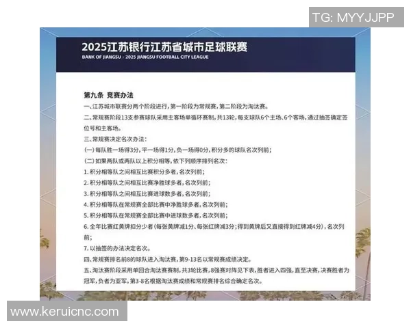 苏超联赛球队表现分析与未来发展趋势探索