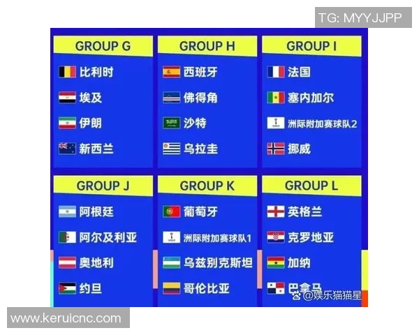 2026美加墨世界杯48强全解析及观赛攻略助你畅享足球盛宴