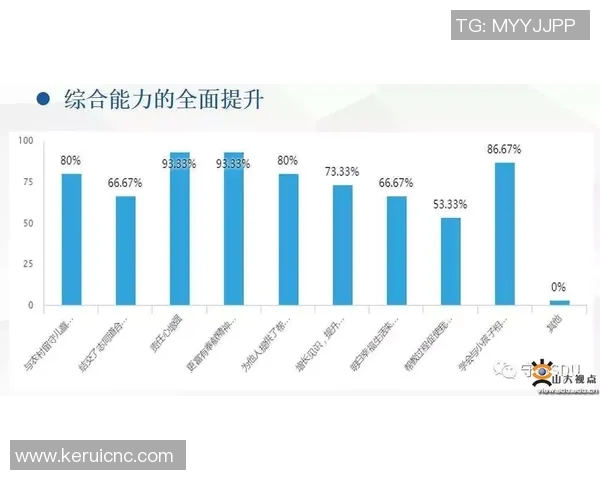 RulerADC助力精准测量与数据分析的新时代探索与应用